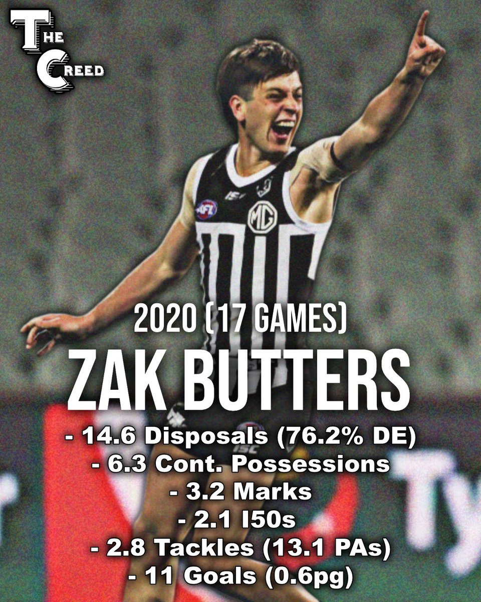 _TheCreed's tweet photo. Some half baked internet research for your Thursday! 

Young guns at 20 years old can see a few peaks &amp; valleys, but the averages tell a consistent story. 

Joe Berry will forge his own path whatever it may be, but it’s promising early. 

#weareportadelaide https://t.co/ATESd7Us8u