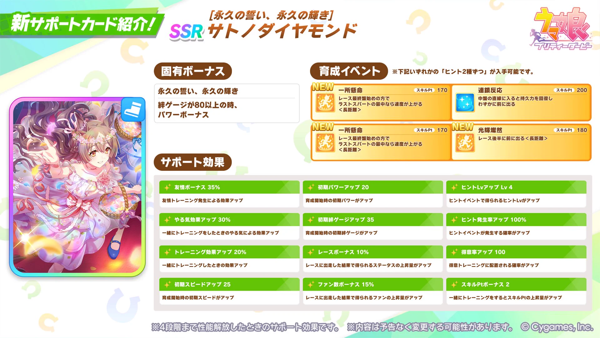 ウマ娘プロジェクト公式アカウント on X: 