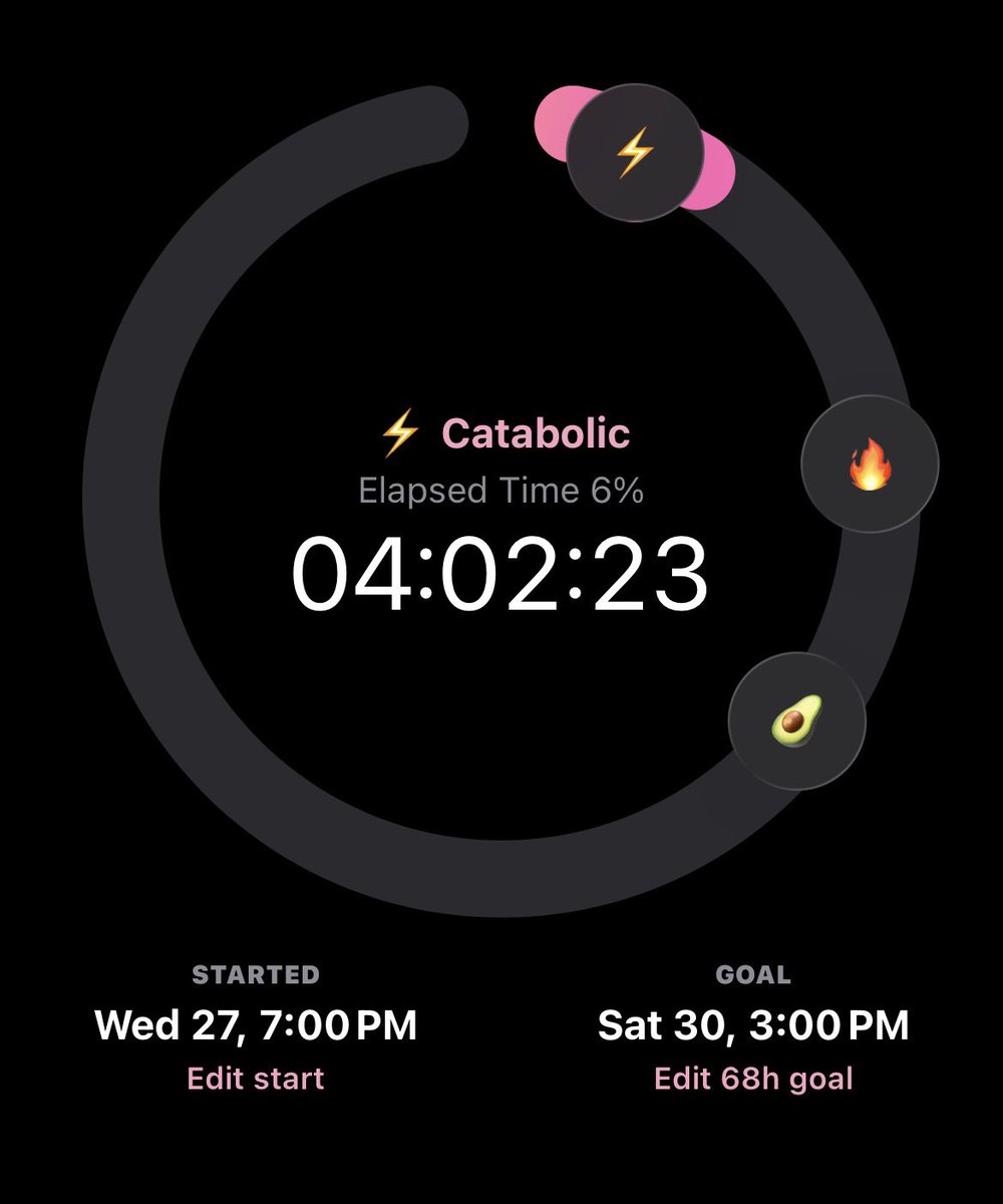 dietmisu's tweet photo. i have been eating relatively normally and did a 20-hour fast yesterday but after today i'm gonna TRY to liquid fast until saturday (i have an event) so here's me holding myself accountable https://t.co/76l4X4NFy6