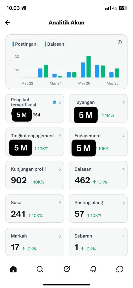 Kencur tweet media