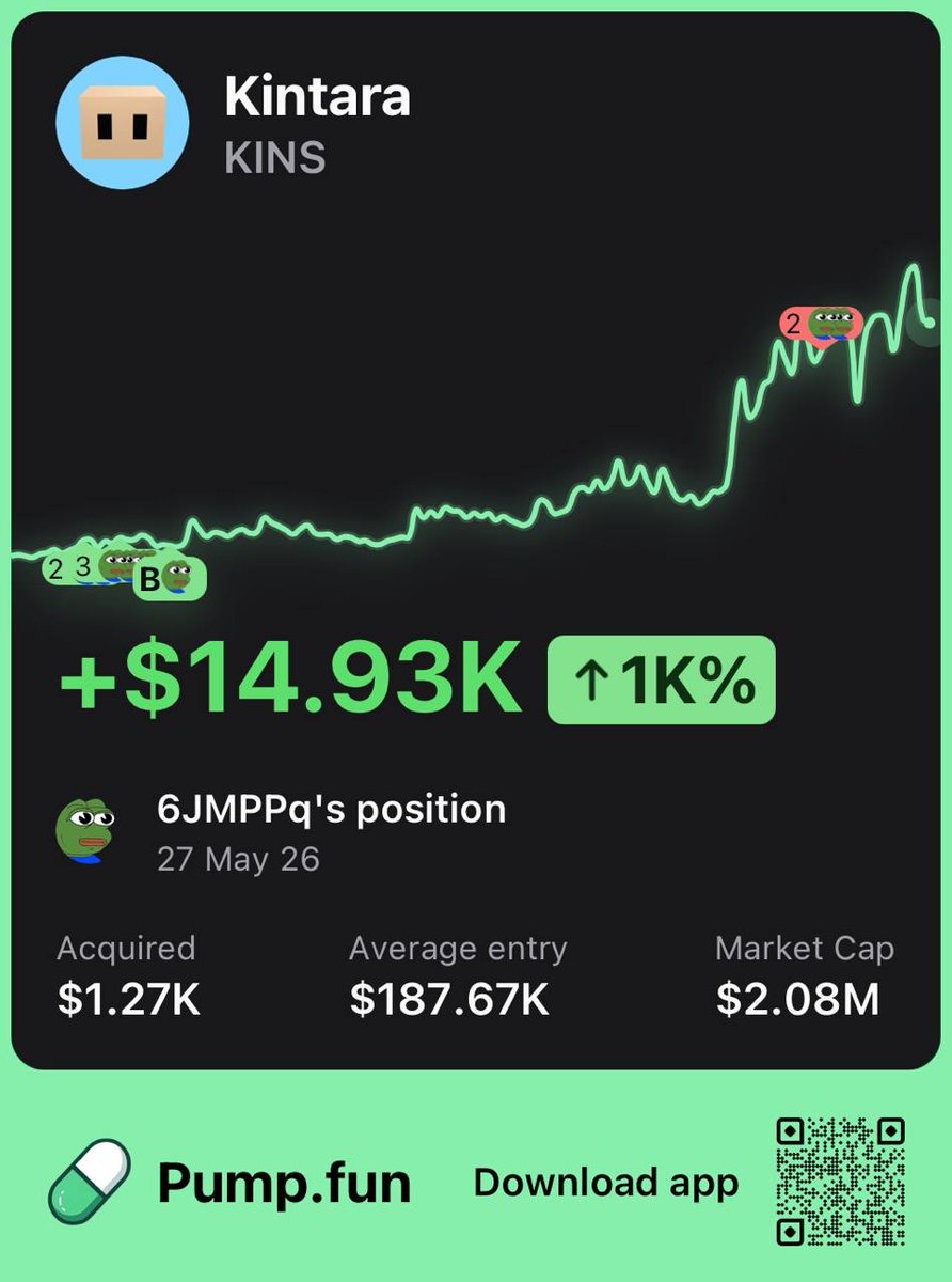 PumpfunEco's tweet photo. This trader is up $14,930 after buying $1,270 worth of $KINS at a $​187K market cap

They gained a 11x return so far! 🔥 https://t.co/Cqs1uPhfBY