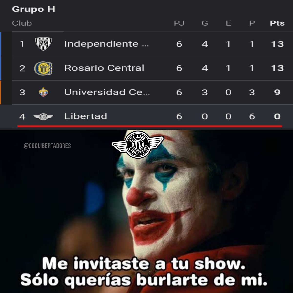 Out of Context Libertadores tweet media