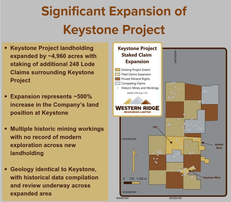 WRX_Ltd's tweet photo. Expansion of our Keystone Project landholding in Nevada by ~500% through the staking of 248 additional lode claims covering ~4,960 acres. The expanded tenure secures numerous historical workings with no known modern #exploration across geology interpreted to be identical to Keystone, strengthening our dominant position within an emerging #tungsten, #silver & #gold mineralised trend. 

Read more: https://t.co/L3YVFpju0W

$WRX
