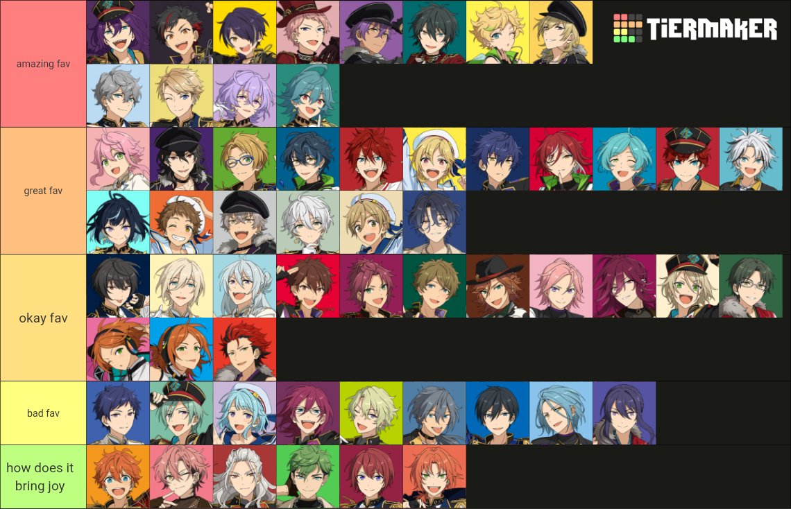 bunnies_4yume's tweet photo. is ur favorite enstars character a good one https://t.co/ar86A5wxnr