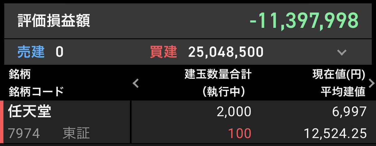 任天堂フルレバで−1400万の無職 tweet media