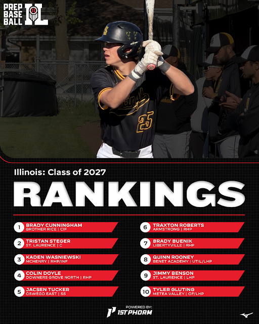 Prep Baseball Illinois tweet media