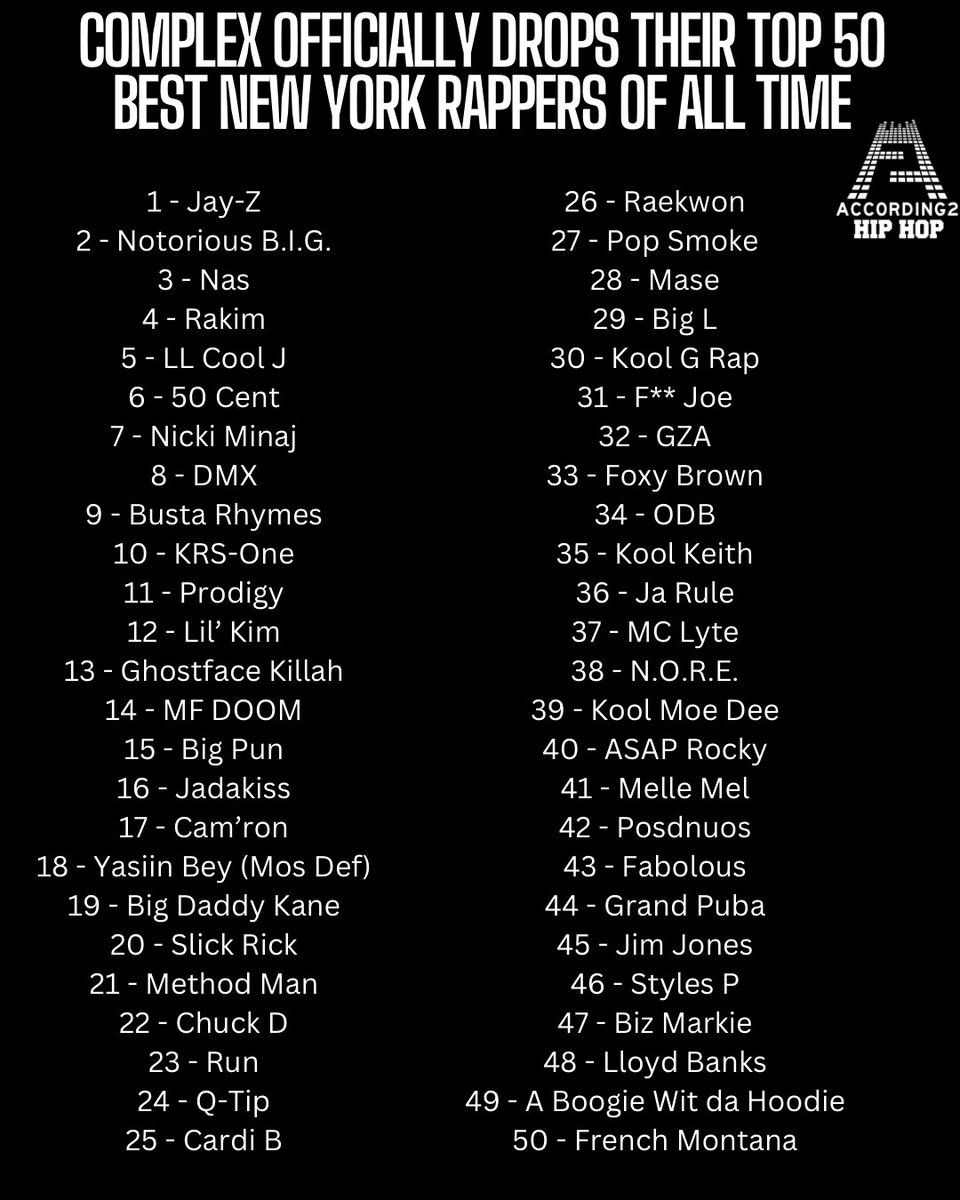 According 2 Hip Hop tweet media
