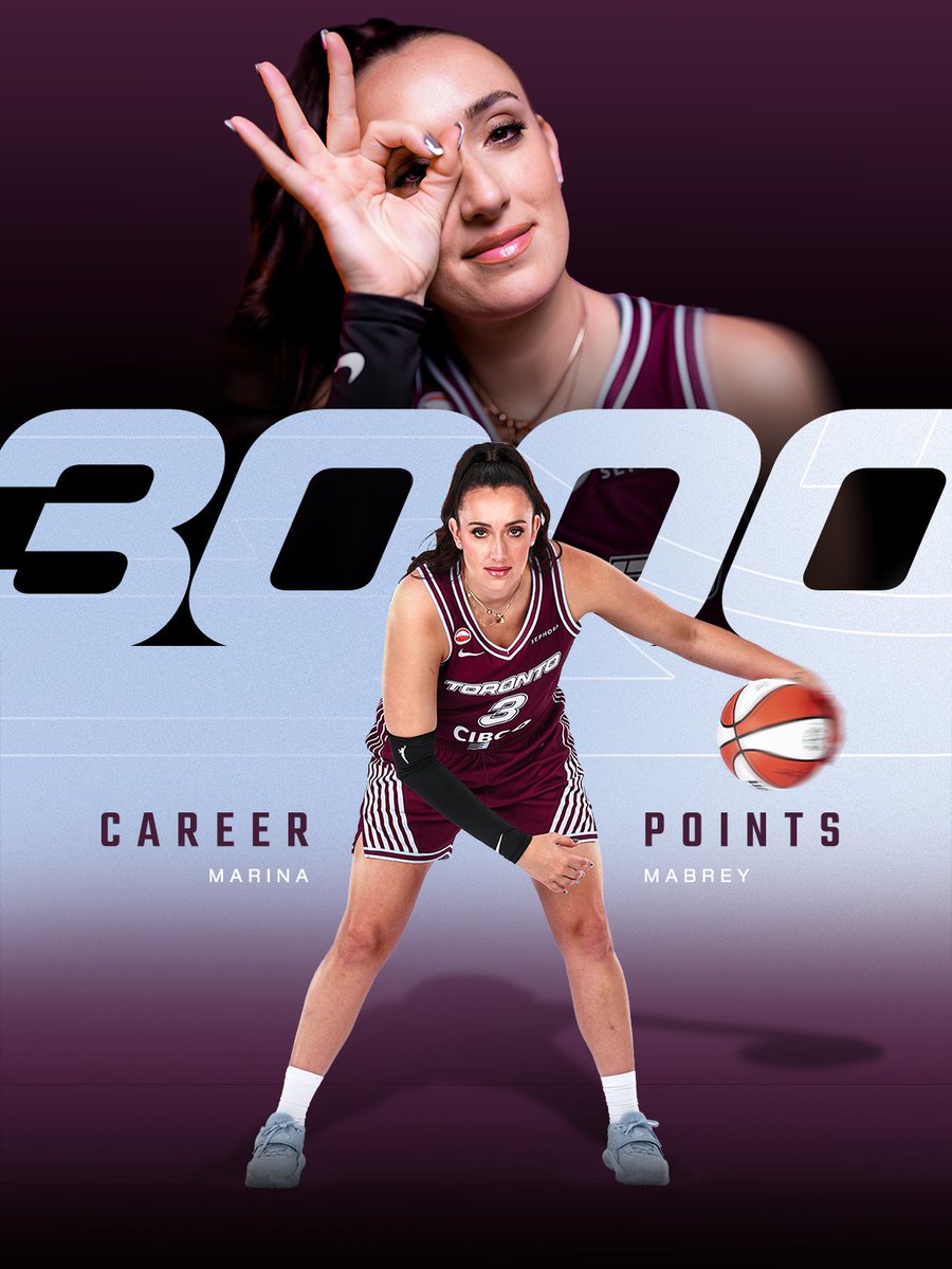 TempoBasketball's tweet photo. MAKE THAT 3K FOR #3 🔥

Marina Mabrey passes 3,000 with a three-pointer, on brand 💅 https://t.co/NqeHmHeXKp