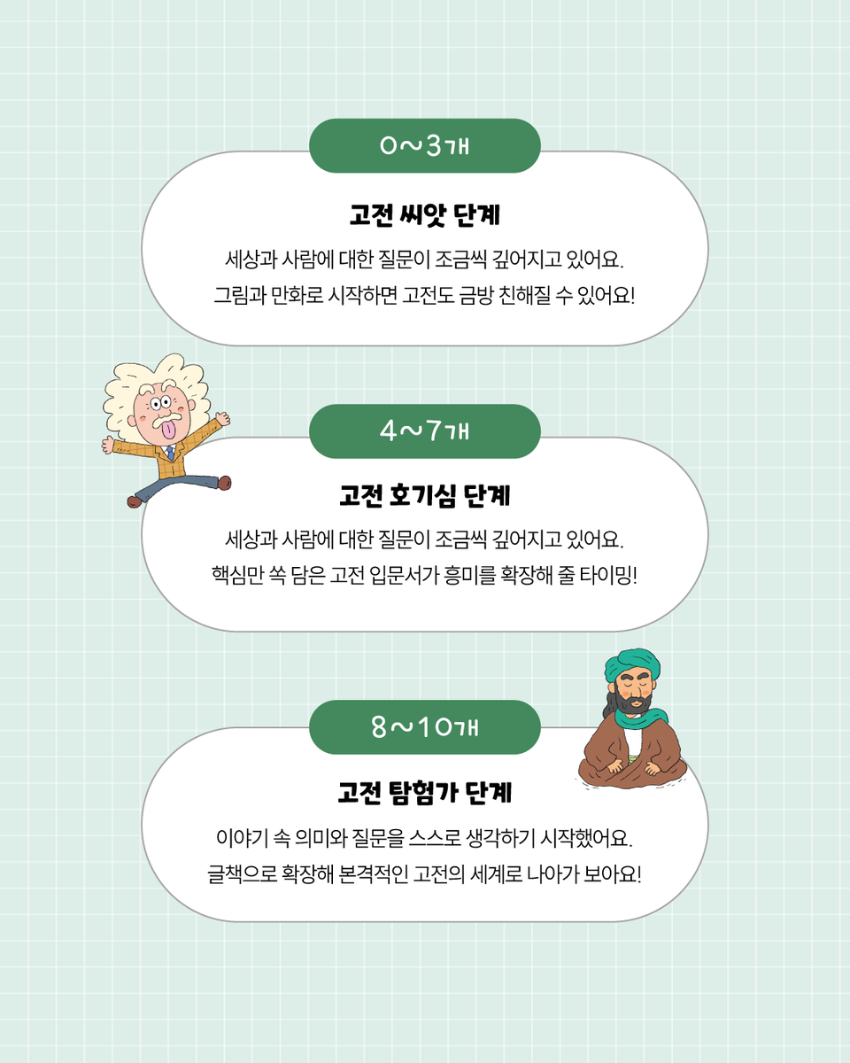 bearboook's tweet photo. 나는 고전을 좋아하는 타입일까?
나의 고전 독서 단계를 
체크리스트로 빠르게 확인해보세요!📚

인스타그램 게시물에 댓글을 남기면 
추첨을 통해 3분께 고전 입문서 2권을 드립니다. 🧔‍♂️

📅 기간 : ~5월 31일(일) 까지
📢 발표 : 6월 1일(월) *인스타 게시물 댓글 발표

👉 https://t.co/mCztLbuCv7 https://t.co/byJZMBONmF