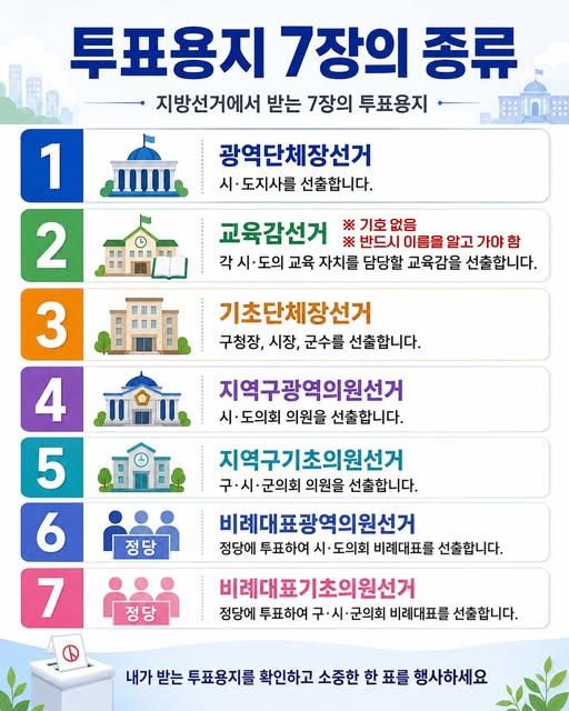 🍺까칠한궁수(법비들의세상)🍷 tweet media