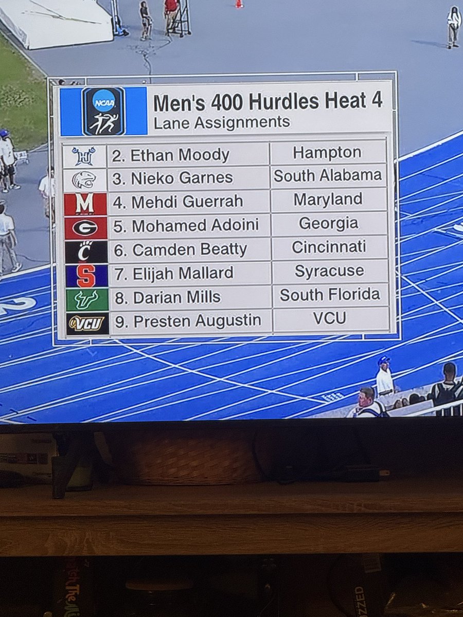 theresa41120870's tweet photo. @TheReaEffect Nieko, what a freshman year. Cannot wait to see what you do next year!!! 👏💪 congrats on making it this far!! https://t.co/u7ZON3Ooyc