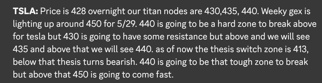 OrionZeroG's tweet photo. $TSLA levels were posted for FREE in our discord on monday night. Today tsla hit 445. 
ALL FOR FREE: https://t.co/MDCXSqaMYA
Join before we go lock it down soon! https://t.co/oSdboRWkqE