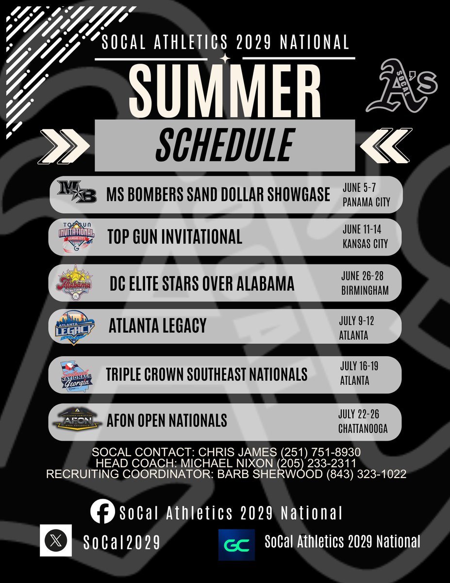 SoCal2029's tweet photo. Summer Schedule Drop👇❗️Coaches, make sure to stop by and take a look at this talented group of 🥎ballers❗️@BSherSB @08SCANATIONAL @Emma_Franklin9 @TylerElise10 @leah_grace16 @Madelino23 @colbiecapri @PiperCrittenden @sophia_shubert @BEtheredge2030 https://t.co/yiEiMxO94Y