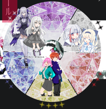 cccc4180's tweet photo. 銀剣のステラナイツ　おためし卓

監督：清掃員さん

PL1：しいやん
　柊月 愛姫/ケイティー・オールドミス
PL2：ハクアさん
　ヒューズ・オルマン/夜桜セナ
PL3：ゆうかちょさん
　五十嵐・R・セレン/ロザリー・アッシュ・スノーフィールド

初ステラナイツでした！ 楽しかったー！ https://t.co/URsyAOs3Lg