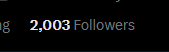 FavoriteDeer's tweet photo. GUYS IT HAPPENED..........

WE HIT 2K LETS FUCKING GGGOOOOOOOO

Hengst model dropping, like, right now??? 

https://t.co/fdqG9WdwTn

NOT MY BEST WORK!! I will be sure to update it occasionally!!! In case there are things I need to fix or touch up!!!

THANK YOU EVERYBODY!!!! https://t.co/SGF3mKSrOP