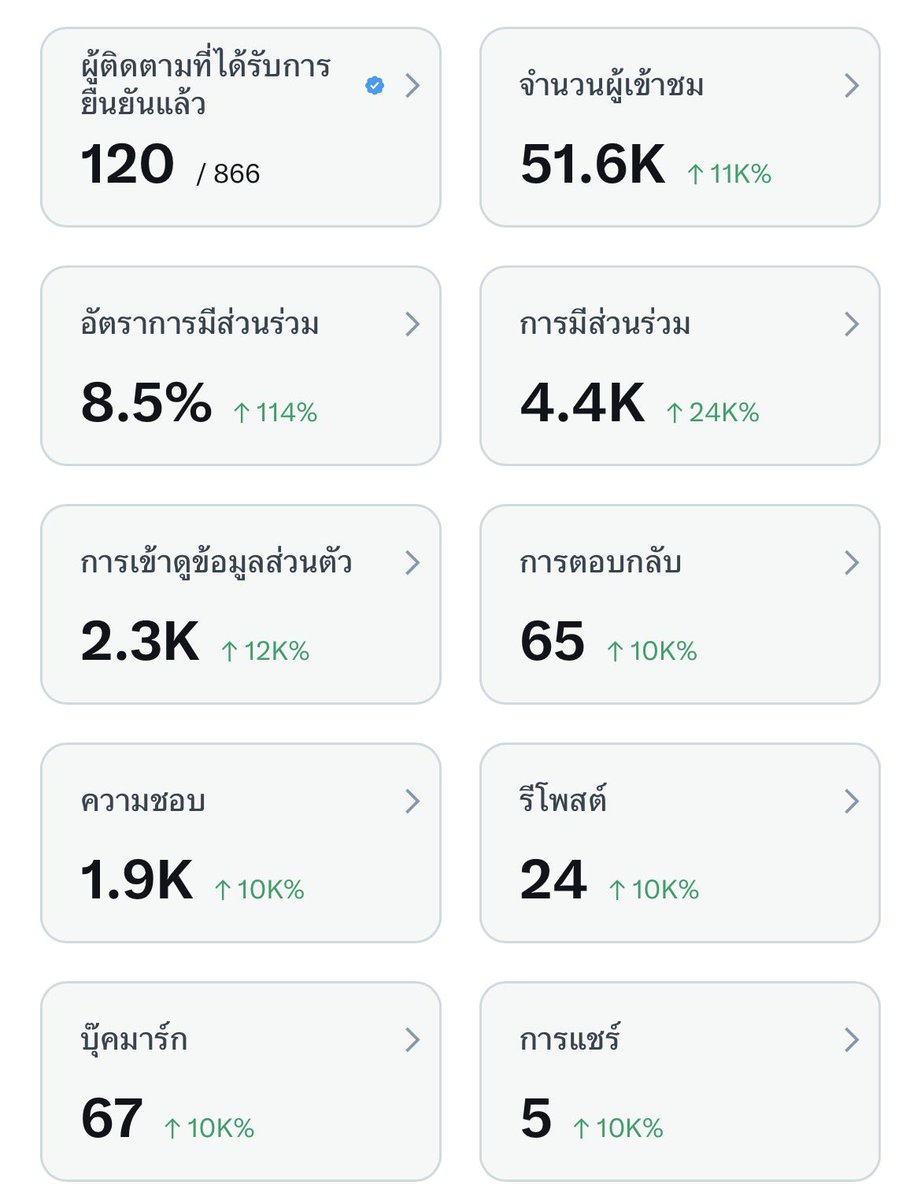 🦦 tweet media