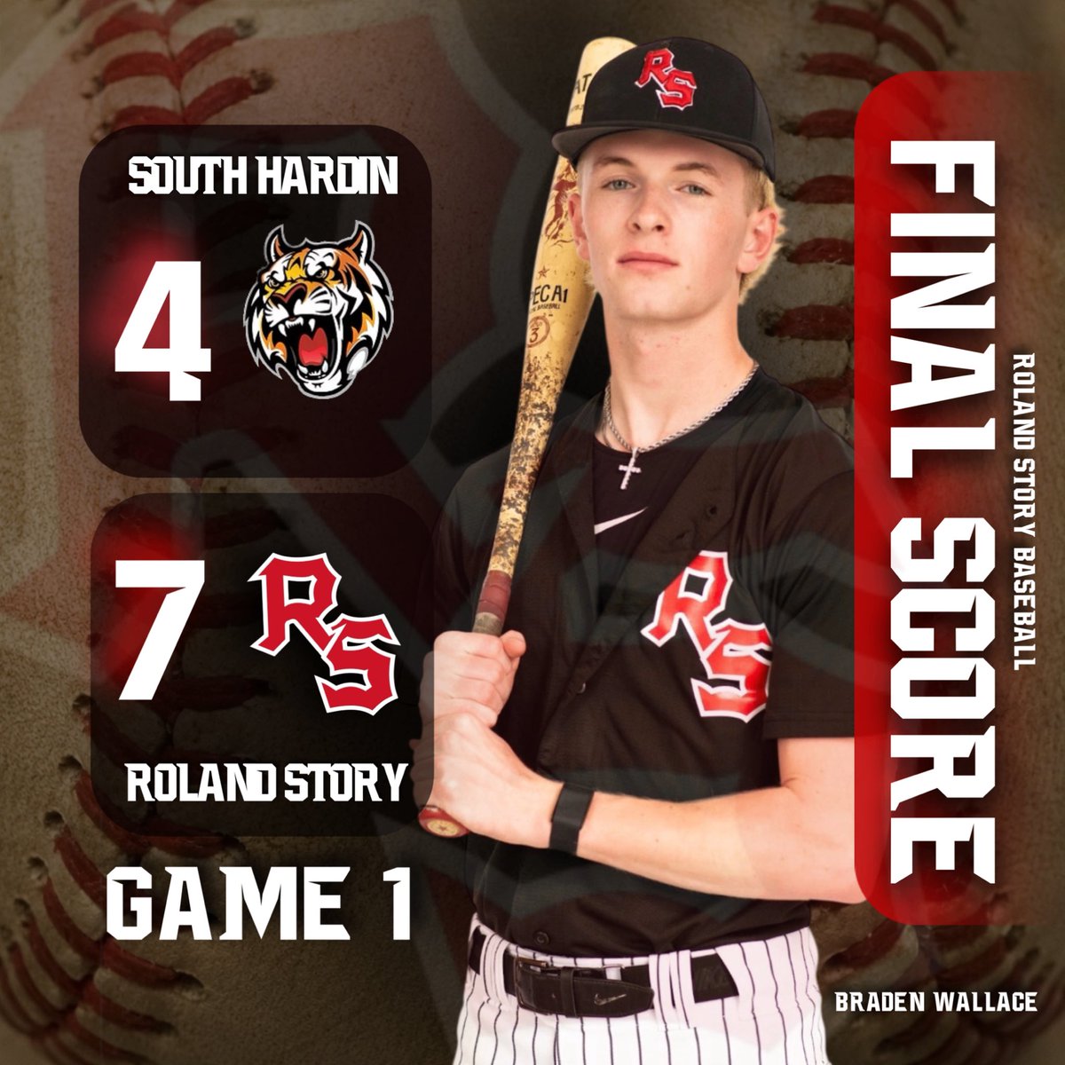 RSNorseScores's tweet photo. 💥NORSE COMEBACK💥 

(2A) #3 Roland Story (7-0) scores 5 in 6th to take 1st lead vs S. Hardin.

Colin Willis throws 6 2/3 innings &amp; 11Ks. Reece Blaisdell closes out Tigers for his 2nd save. 

The crushing 6th inning blow was delivered by a 2RBI Willis 2B. 

Game 2 up…

#iahsbsb https://t.co/4F8fQokDjF