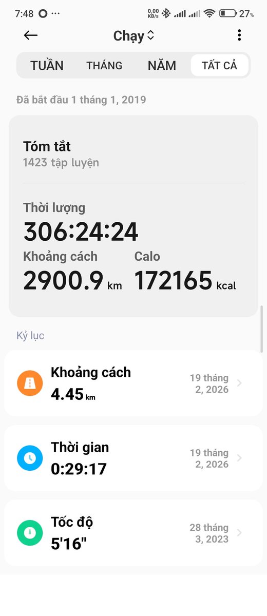 truongmp's tweet photo. 28/5/2026.  2900 km https://t.co/YfCKtE4C2C