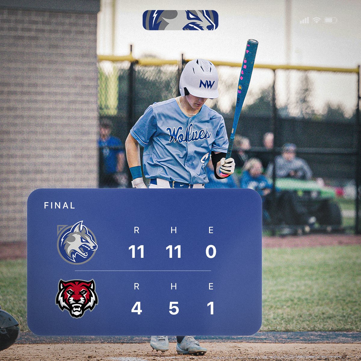 NWWolvesBB's tweet photo. Opened up the doubleheader at ADM with a big win!

#FearThePack🐺 https://t.co/A1E6gugJpM