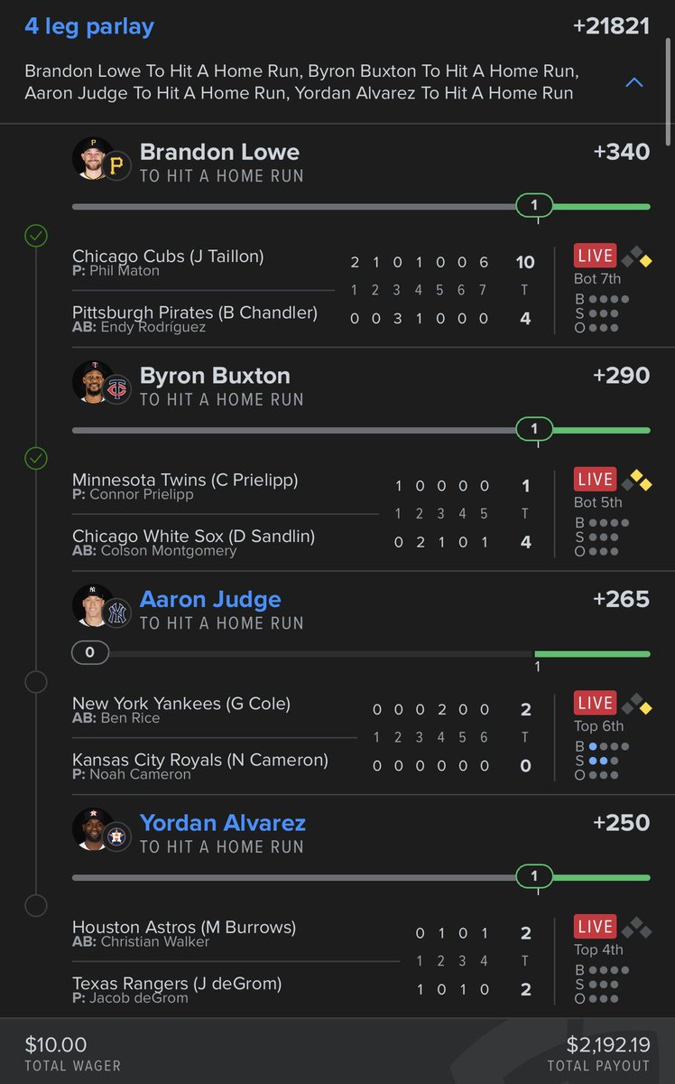cheatcodebets1's tweet photo. Aaron Judge cash me tf out
#Yankees https://t.co/8iHysAozWr