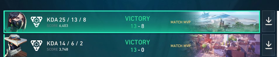 _gahpedroso_'s tweet photo. 2x0 contra @TOTALEggwp AC na @LigaGG_ 
Nunca um 10 DNOVO KKKKKKK 
Obgg pela wp @lovxfps vc eh pica!!!

@Dustvlr_ @TzFlame @bruseveriano @codezinvlr @gsmOTW_ @ff_slowly https://t.co/gXRI1tv9dy