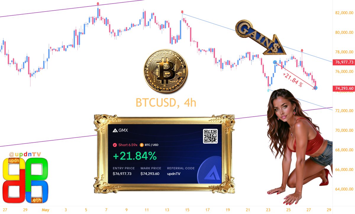 updnTV's tweet photo. @coinbureau I was SHORT !!!
$BTC 🔴PROFITS🔴 here https://t.co/gsaKaaAe4V