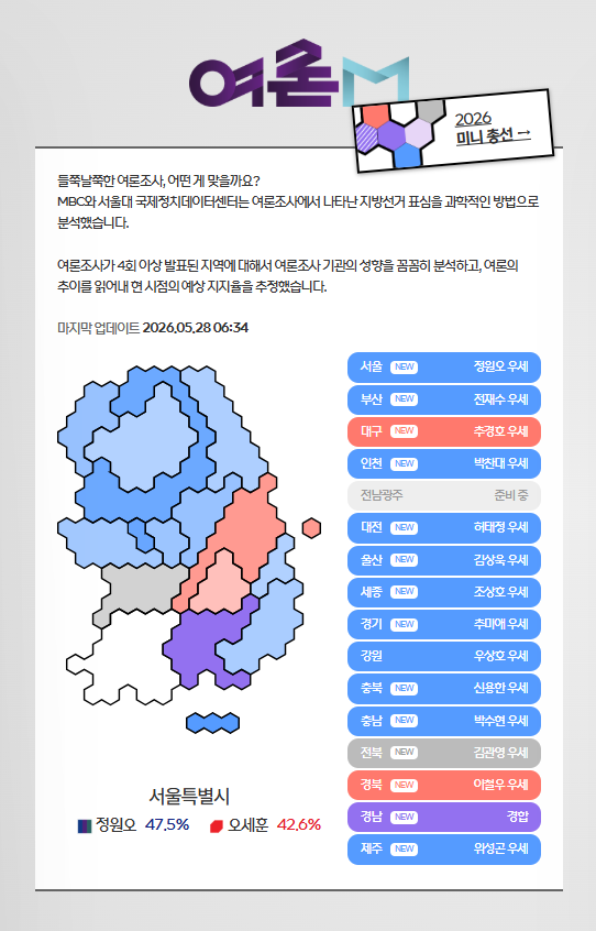 다래🥝 tweet media