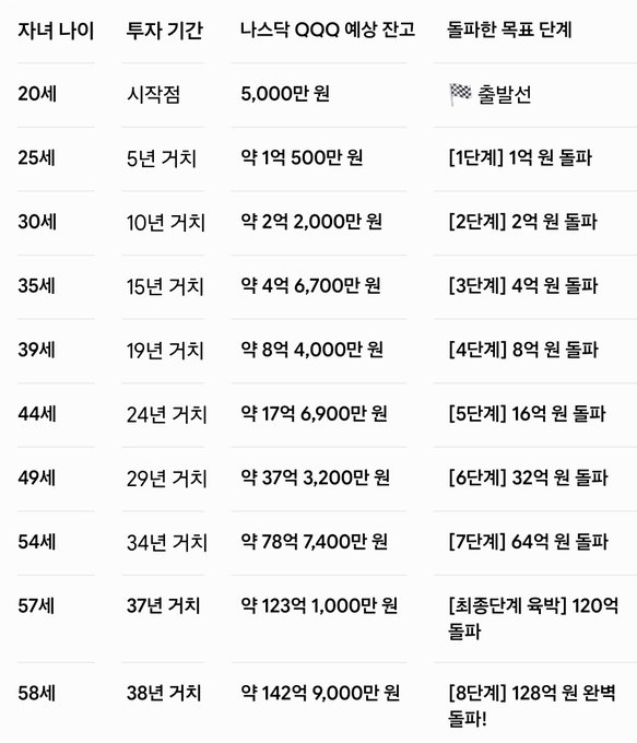 머시머시🟠 tweet media