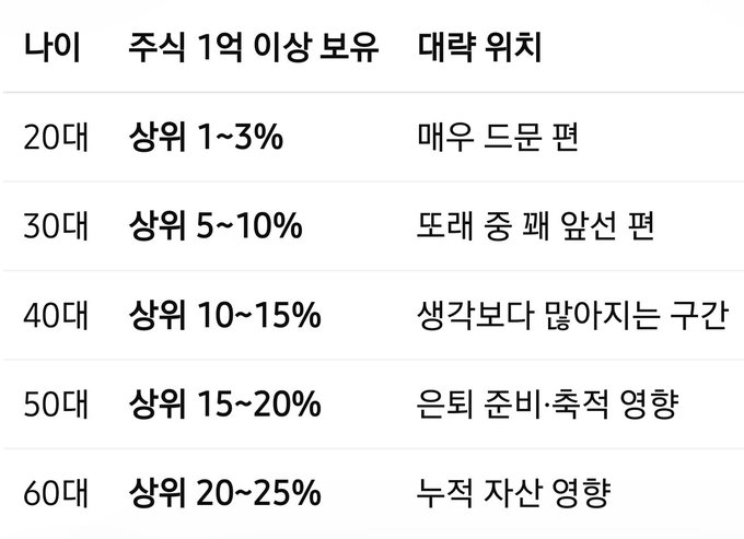머시머시🟠 tweet media