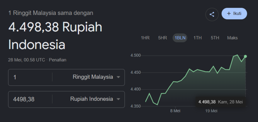 Jobs Archipelago tweet media