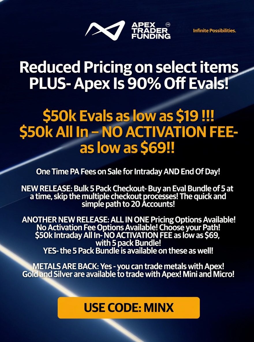 iamJMinx's tweet photo. Ok so there are some updates with Apex… 👀 

Use Code: MINX 😘 https://t.co/g5pGI74EPr