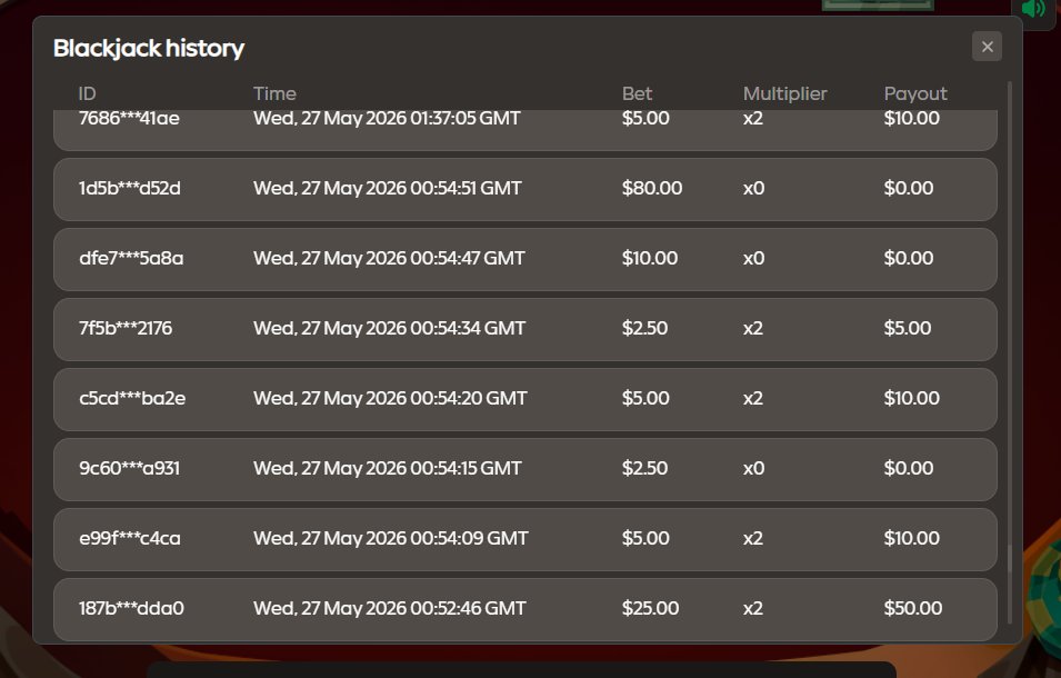 Oneawaygambling's tweet photo. @gamdom https://t.co/63qVkDbUer