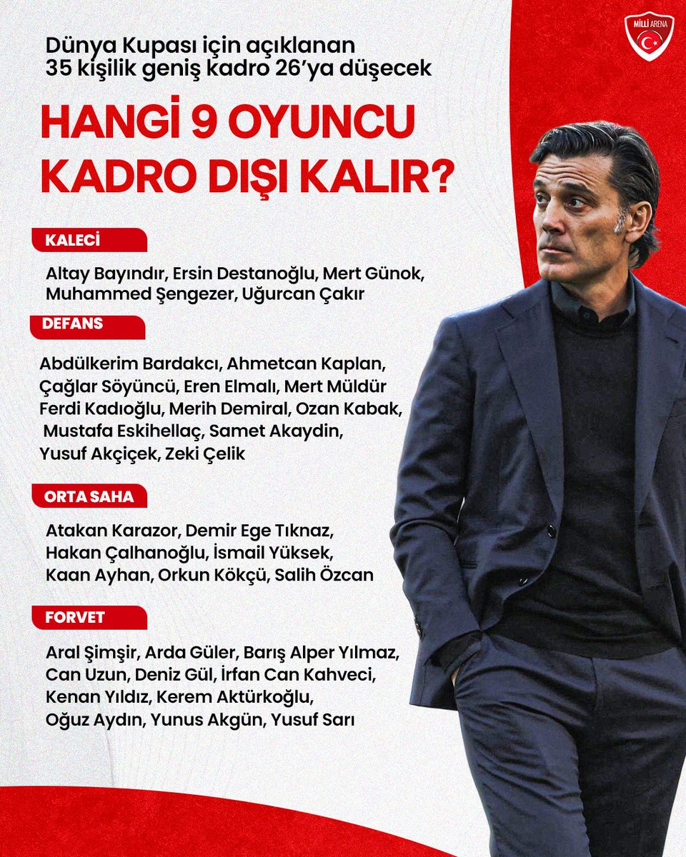 FutbolArena tweet media