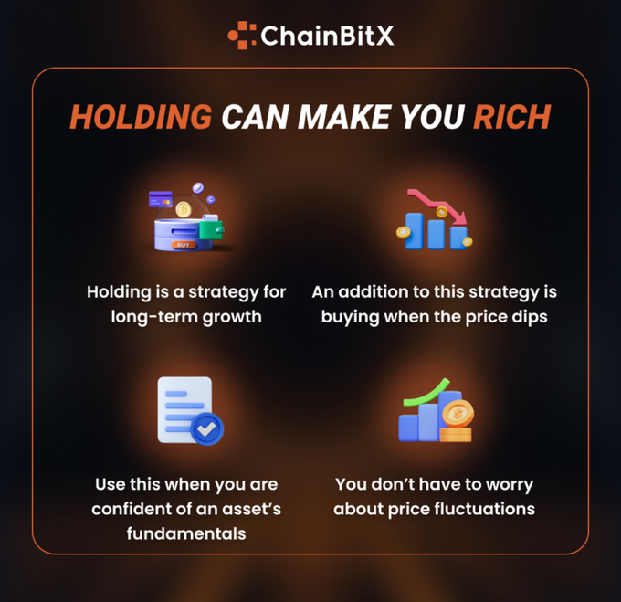 ChainBitX tweet picture
