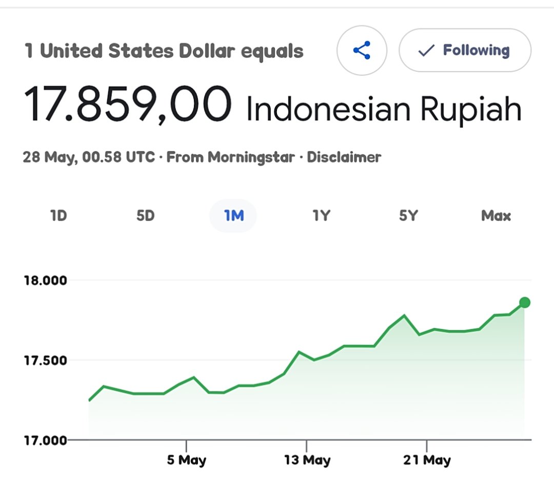Riski Aditya Pratama tweet media