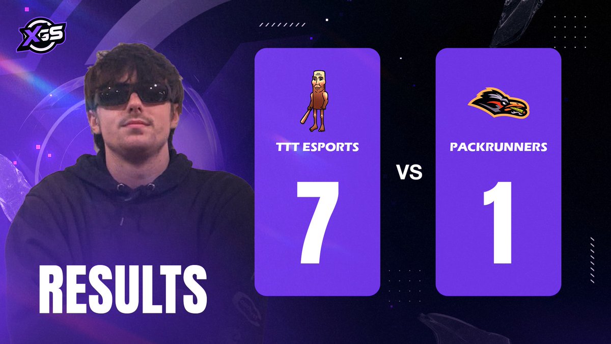 XenonGamingGG's tweet photo. Well that was fast...

#TTTEsports takes Fortress 7-1 over @packrnnrs https://t.co/D89K6fw9pW