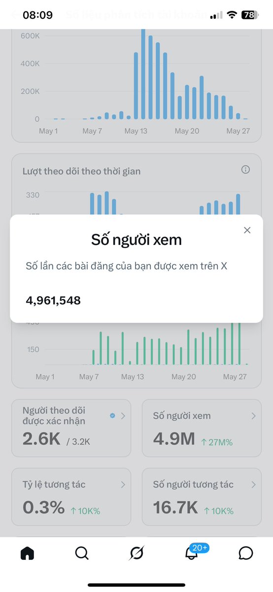Thạch Hạo tweet media