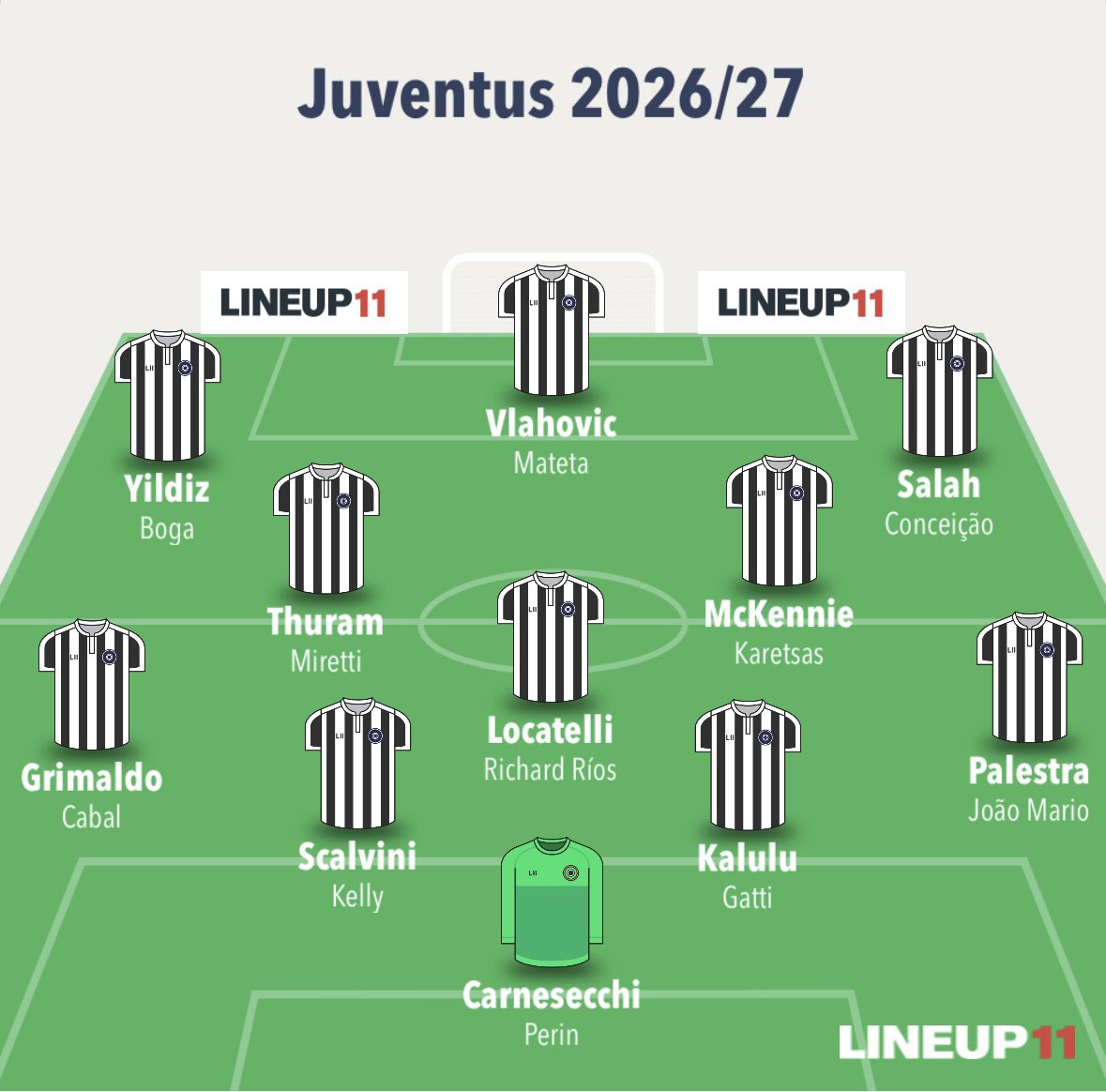Juventus Suisse 🇨🇭 tweet media
