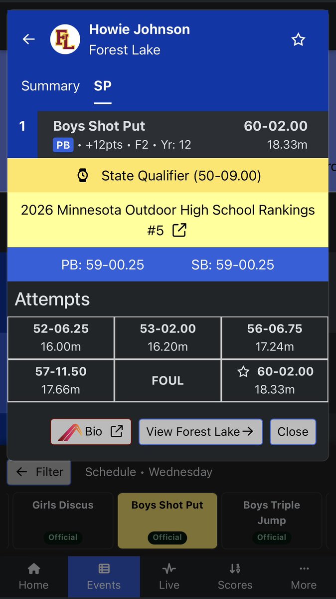 AlphaMike_JJS's tweet photo. Way to close out the 7AAA Section Championship @Howie_Johnson92 ! Hitting that shot PR with a 60’2” throw and taking first, sending you to state… Time to take it all the way! #proud #elite
 #RTB #gopherfootball https://t.co/ZAyuv3otMC