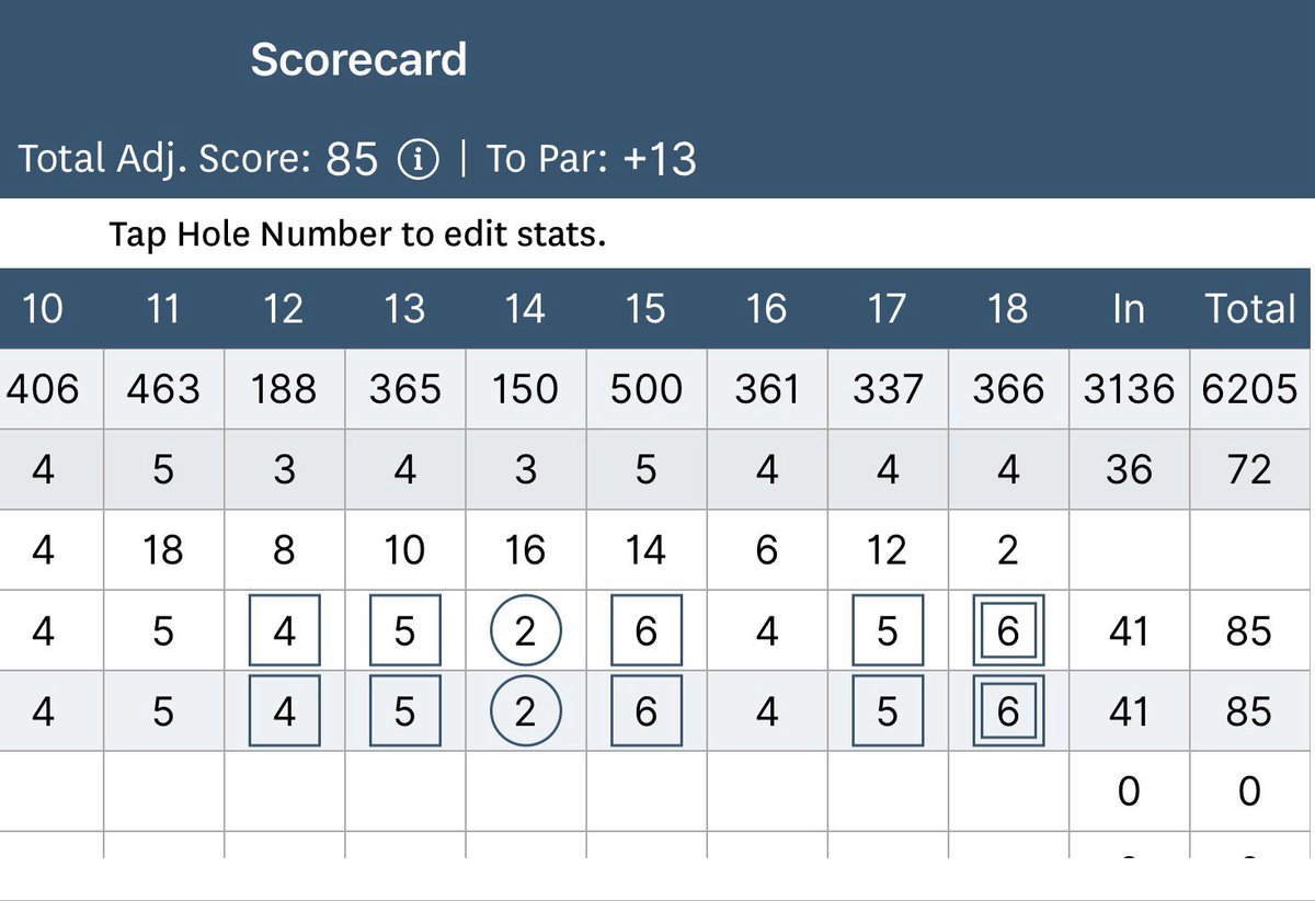 54 Golf tweet media