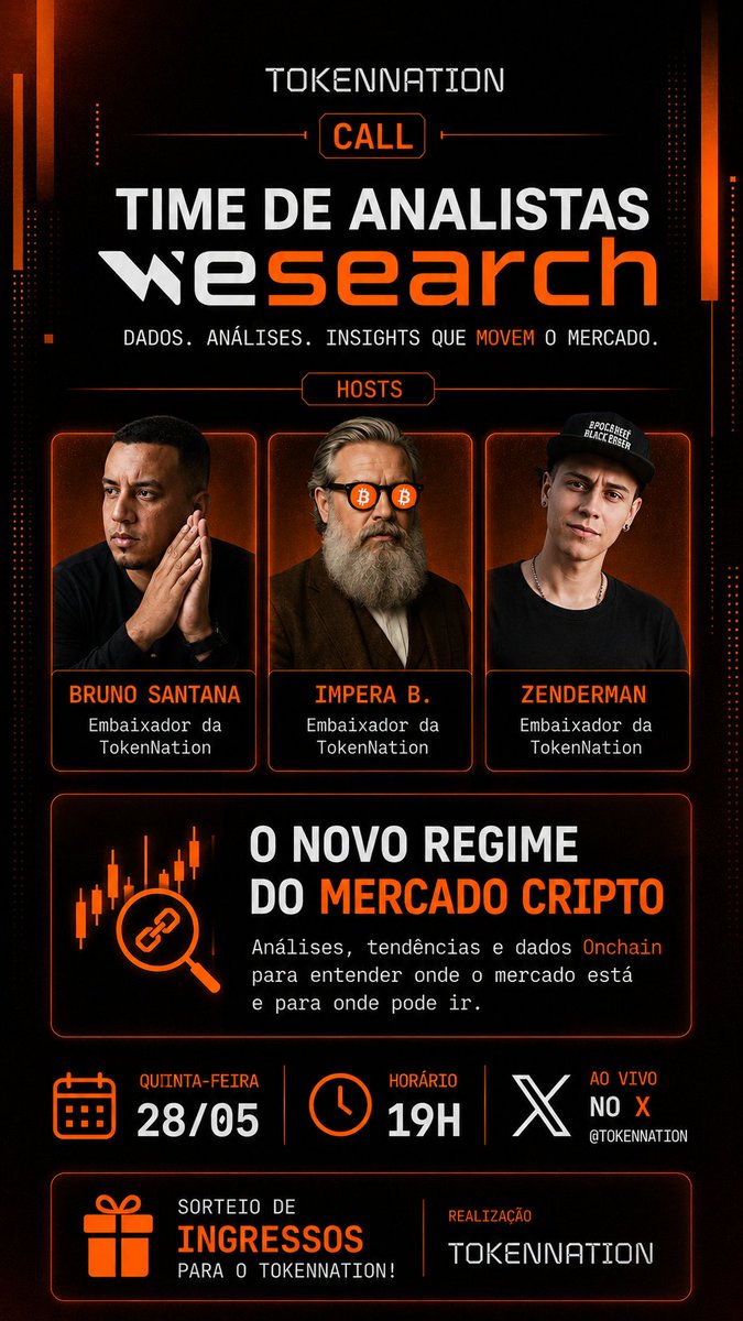 Bruorc_Br's tweet photo. 🚨 TOKENNATION CALL + TIME DE ANALISTAS DA WESEARCH.

🗓️ Quinta-feira • 28/05
🕖 19H
📍 AO VIVO NO X (Twitter)  @tokennation_io

O mercado cripto mudou… e quem não entender o novo fluxo pode ficar para trás.📈

Nesta call vamos trocar ideia sobre:

🔸 O novo regime do mercado cripto
🔸 Dados Onchain e movimentações inteligentes
🔸 Tendências que estão moldando o próximo ciclo
🔸 Insights e análises com o time de analistas da @wesearch_dao 

Hosts:
🎙️ @Bruorc_Br
🎙️ @imperabtc
🎙️ @zenderman100

E tem mais… 👀

🎟️ SORTEIO DE INGRESSOS para o evento da TokenNation durante a live!

Se você acompanha cripto, macro, altcoins e quer entender o que realmente está movimentando o mercado, essa call é pra você.

Ativa o lembrete e cola com a gente🔥https://t.co/bo0n646fEx