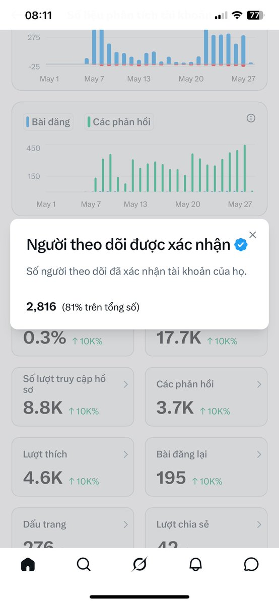 HẢI ĐĂNG tweet media