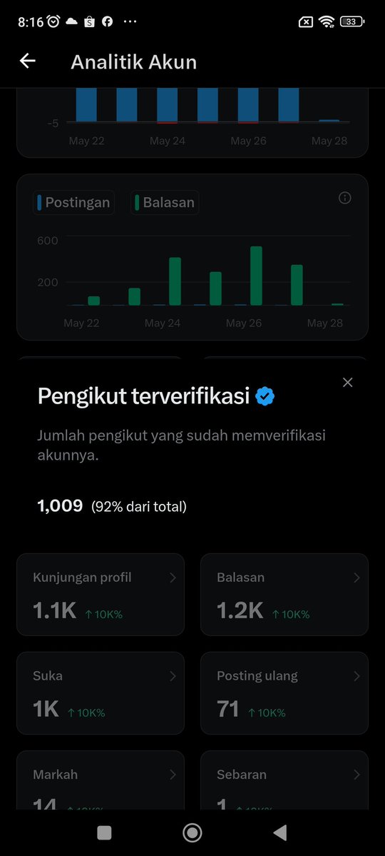 justcallrose tweet media