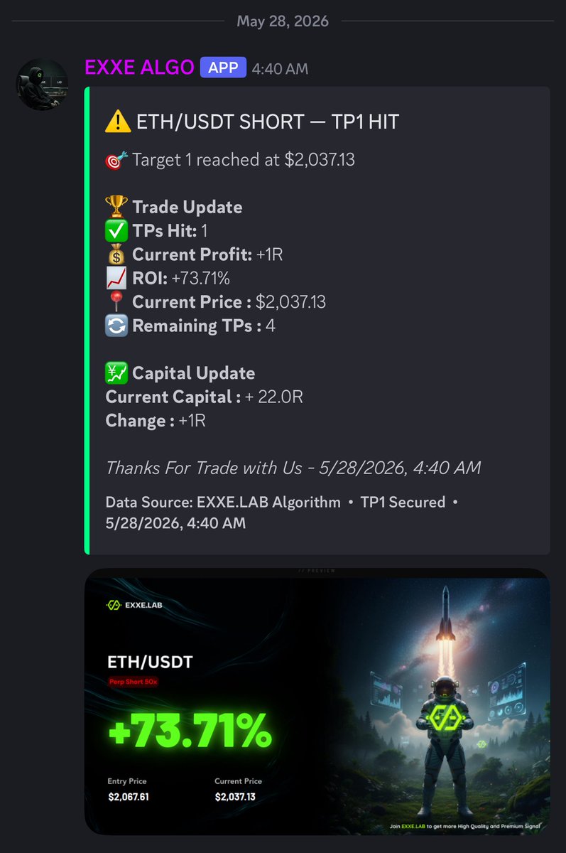 EXXE_LAB's tweet photo. They said the market was unpredictable.

The algorithm didn't care.

+3R hit. Profit secured.

We get back our money 💰 

This is what we built EXXE.LAB for.
Not theory. Not intuition.
Just a machine that executes.

▫️EXXE.LAB | Link in bio https://t.co/4H0XL0AQBo