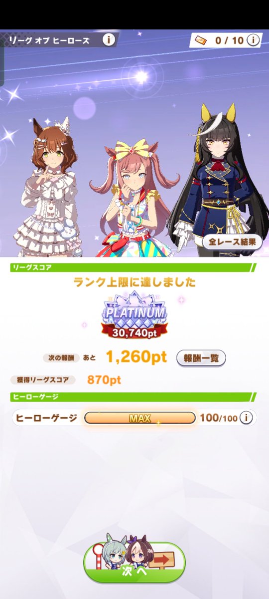 ririkupoe's tweet photo. 短距離でじたん結構頑張れました！
彼女は万能なんだよ。
一個スキル消滅しますが…それでも😭
短距離勢基本好きキャラなんで助かります🙏 https://t.co/QF5P0ZsX43