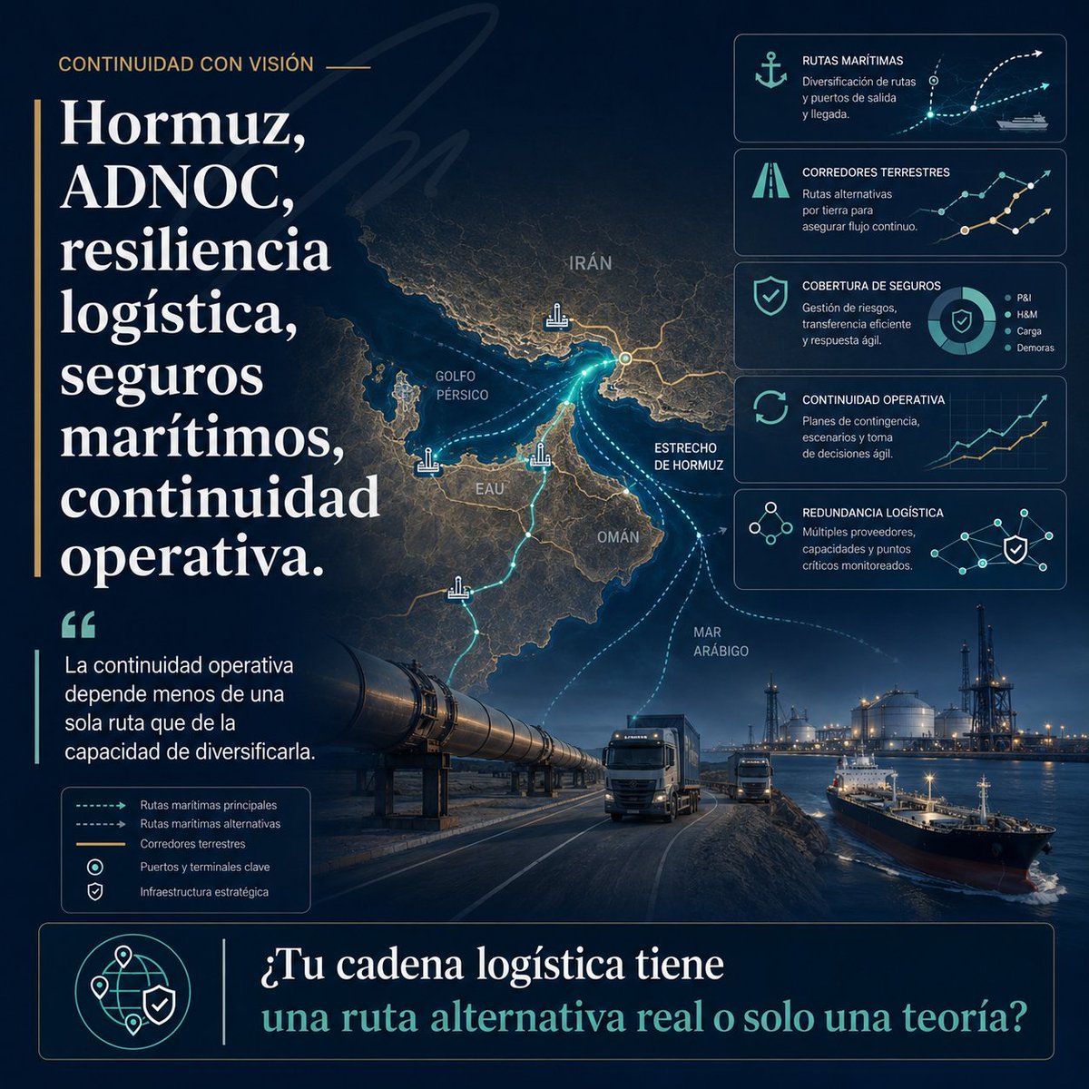 bernardomelo24's tweet photo. Cuando una ruta se cierra, la logística se reescribe. El caso ADNOC/Hormuz muestra que la redundancia ya no es lujo: es contrato, seguro y continuidad operativa. https://t.co/ZpwtJhfUh9