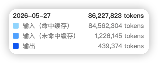 yaode624800's tweet photo. 为什么命中率可以这么高，是和我使用的agnet有关系还是和我做的任务有关系呢？来个人解答一下。 https://t.co/I7DG35NFpt