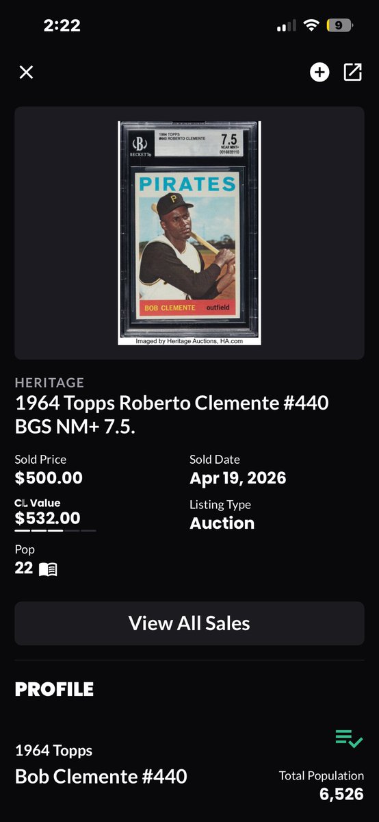 thekickercards's tweet photo. @CardsStory @SDBookReader Clemente $415 https://t.co/jHfIryaX1N