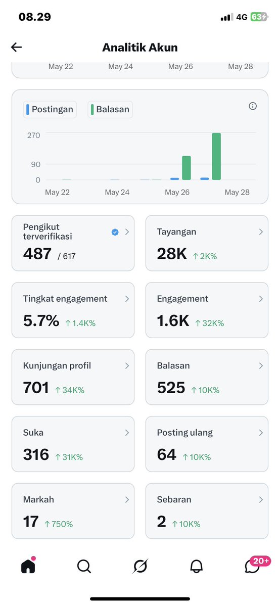 sasisu tweet media