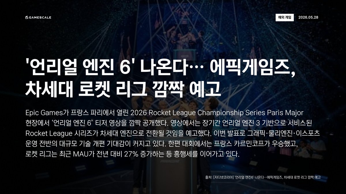 GameScale_'s tweet photo. 5월 28일 (목) 데일리 인사이트
#NC #모바일캐주얼 #Valve #밸브 #반도체공급난 #스팀덱인상 #언리얼 #UnrealEngine6 #EpicGames #에픽게임즈 #스노우플레이크 #Snowflake #AWS클라우드계약 #AWS #TechNews #GameNews https://t.co/ZdsTCiEQVL